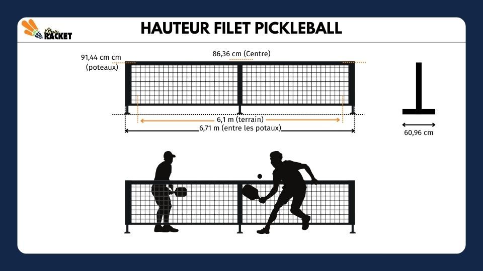 hauteur filet pickleball (3)