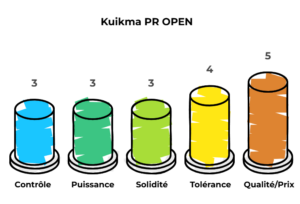 meilleure raquette padel débutant (8)